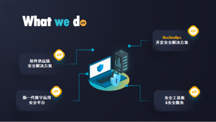 安全玻璃盒【孝道科技】首批入選信創(chuàng)漏洞庫技術(shù)支撐單位，彰顯網(wǎng)絡(luò)與信息安全軟件開發(fā)實(shí)力